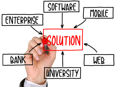 SOLUTION/SOFTWARE